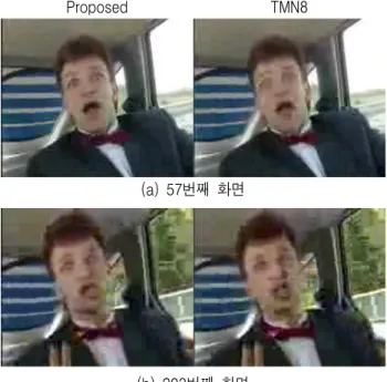 그림  5.  패킷  손실률에  따른  평균  PSNR  비교,  T=5,  L=30,  salesman