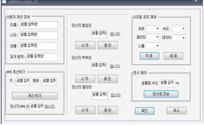 그림 9는 측정된 데이터 값을 보여주는 GUI  화면 이다.  사용자의 개인 정보를 입력하는 부분과 BMI를 측정하는 부분,  시리얼 포트를 제어 하는 부분,  측정 된 데이터 값을 보여주는 부분으로 구성하였다.