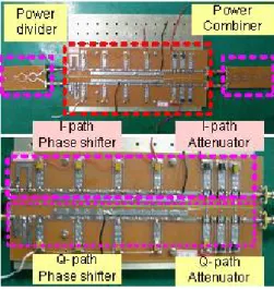 그림  9.  제작된  벡터  변조기  회로  사진 Fig  9.  Photograph  of  implemented  vector  modulator.
