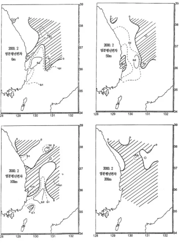그림  6.  2000년  2월  동해의  염분  평년편차도(빗금  부분은  평년보다  낮은  해역).