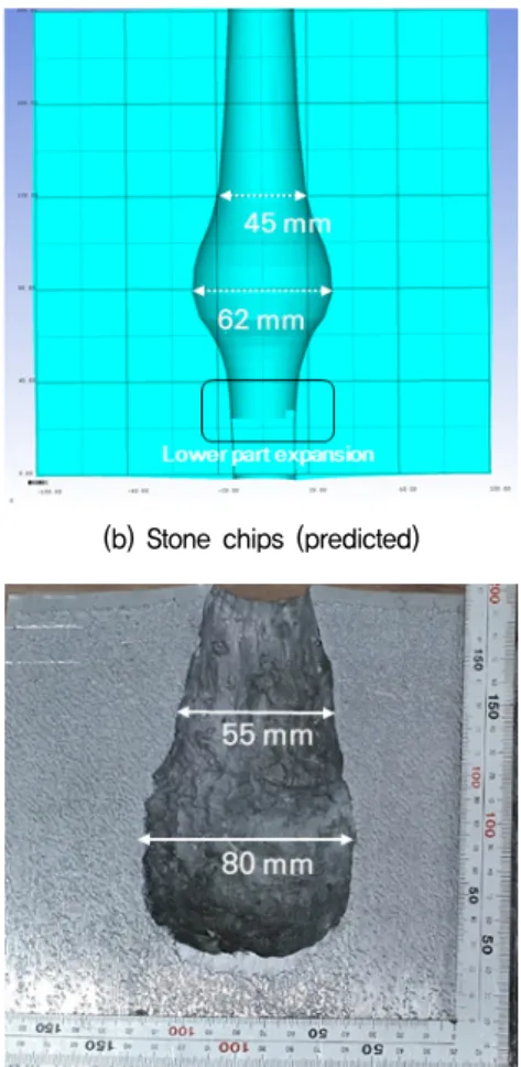 Fig.  16.  Pressure  contour  for  lead  block  model  at  initial  step  (time  0.1~0.15ms_sand  stemming  cases)