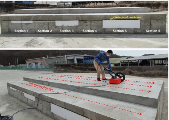 Fig.  4.  GPR  test  for  detecting  the  tunnel  lining 형체 파형 변화에 따른 적용성 분석을 위하여 400MHz 및  1600MHz의 2가지 주파수 대역에서 시험을 수행하였다