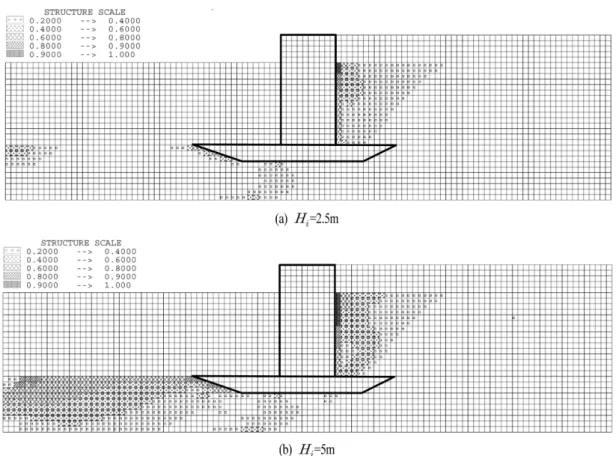 Fig. 17. Final distributions of maximum excess pore water pressure ratio.