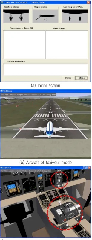 그림  5.  항공기의  초기  상태 Fig.  5.  Initial  status  of  aircraft    