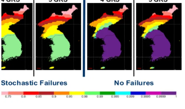 그림  6.  SBAS  CAT-I  가용도  분석결과  (GPS  L1/L5) Fig. 6. Availability  of  CAT-I  service  from  a  dual 