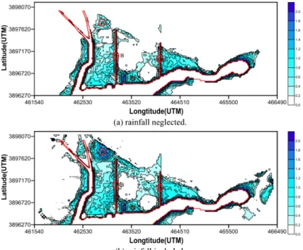 Fig. 6. Distribution of maximum inundation depth at Masan free trade zone.