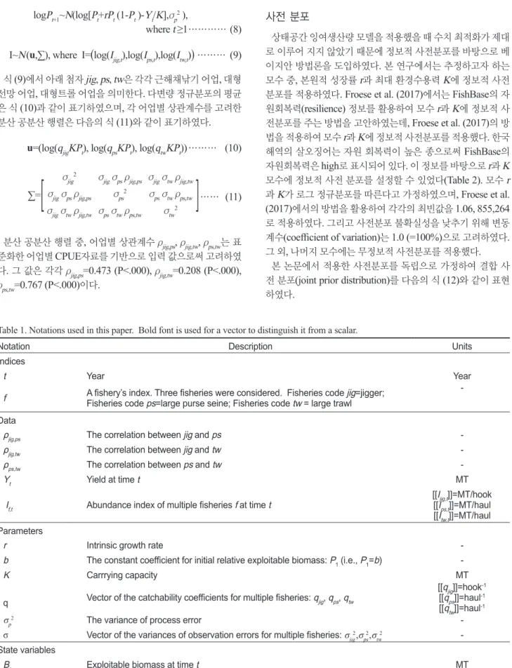 Table 1. Notations used in this paper.  Bold font is used for a vector to distinguish it from a scalar.