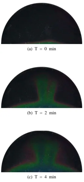 Fig. 11 Temperature distribution at H = 13.8 mT 은 본 해석모델에 있어서 자장을 Fig. 11 13.8 가한 경우의 온도분포를 나타낸 것이다 그림 mT 