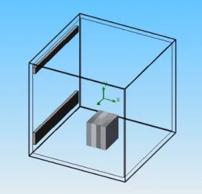 Fig. 1 Three dimensional geometry for the analysis