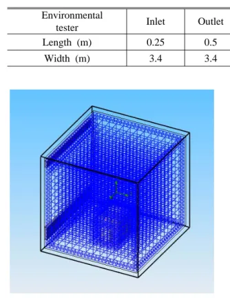 Fig. 2 Computational grids for fluid and solid