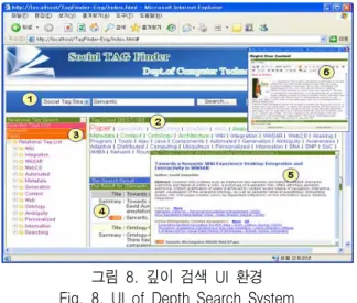 그림  8.  깊이  검색  UI  환경 Fig.  8.  UI  of  Depth  Search  System