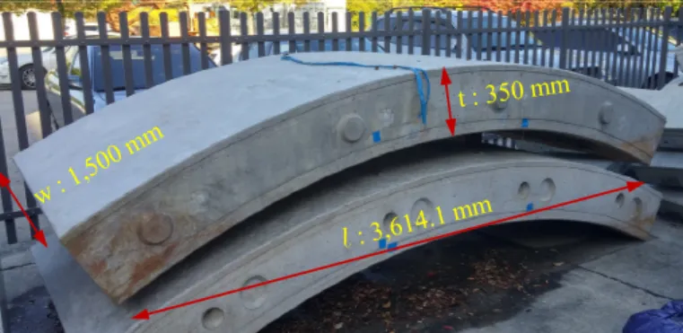 Fig. 1. Specimen dimension