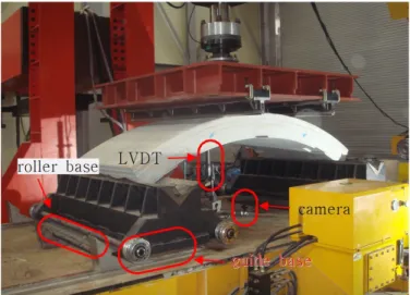 Fig. 3. Panoramic view of bending test