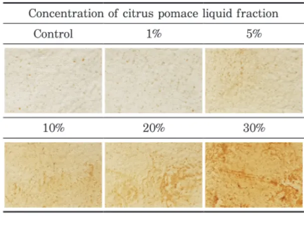 Table 5.  The change of the flavor intensity of  the pulp mold samples coated with the  citrus pomace liquid fraction  depend-ing on the concentration of the liquid Concentration Flavor intensity