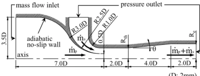 Fig. 1 Schematic diagram of hydrogen fucel cell  system using recirculation ejector