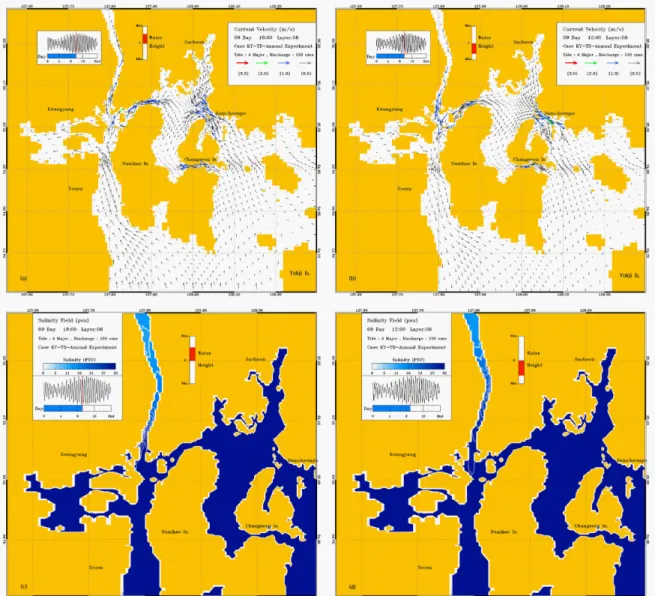 Fig. 9. Horizontal distribution of bottom current velocity and salinity distribution (a,c) at flood, (b,d) ebb, by Model Run S10TDA.