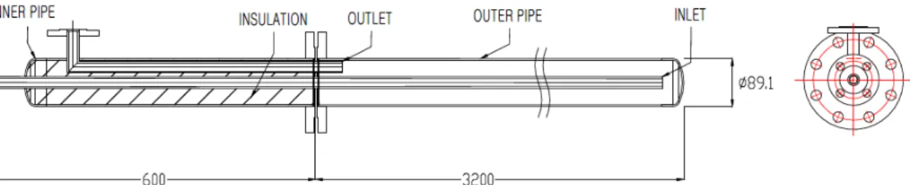 Fig. 5. Specific configuration of freezing pipe used in AGF field experiment