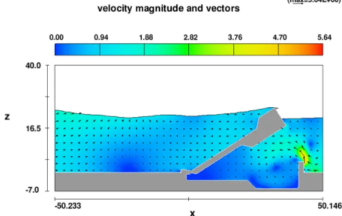 Fig. 12.  Rotation angle around storm surge barrier(Case 3). Fig. 13. 3D view of  storm surge barrier(Case 3).