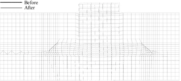 Fig. 23. Spatial and final deformation of caisson and foundation for RUN-3 of Table 1.