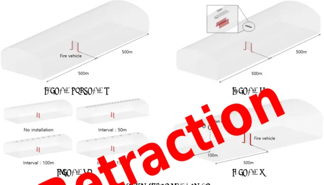 Fig. 2. Simulation case domain