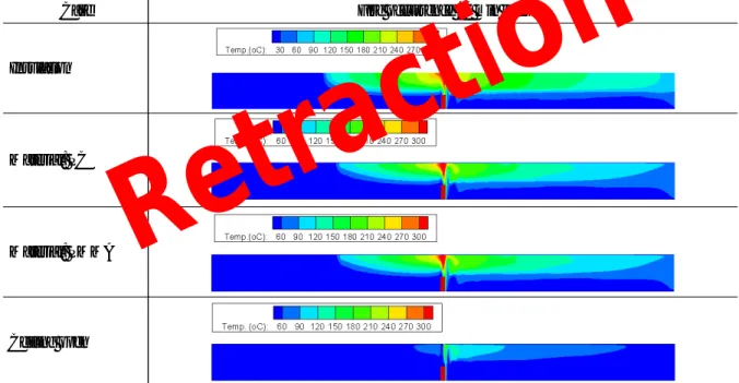 Fig. 4. Results of simulation - Effect of opening of the ceiling of a soundproof tunnels