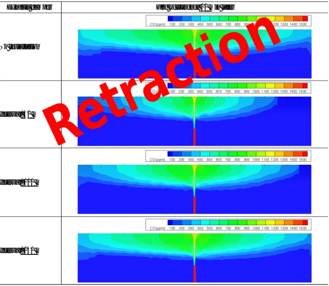 Fig. 5. Results of simulation - Effect of exhaust damper installation