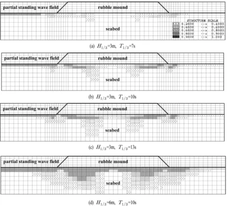 Fig. 10. Final spatial distribution of excess pore water pressure ratios for the case of consideration of shear stress on seabed.
