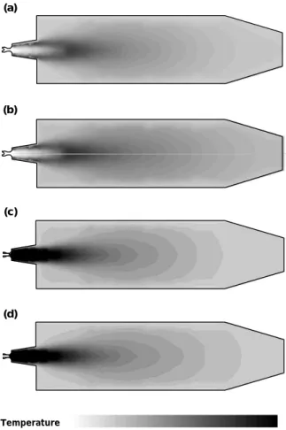 Fig. 7 Validation of computational results for the  centerline temperature of the combustion chamber; (a) air combustion (2% O 2 ); (b)  oxy-fuel combustion (24 kW, 2% O 2 ) (a)(b)(c)(d) Temperature 300 K 2000 K