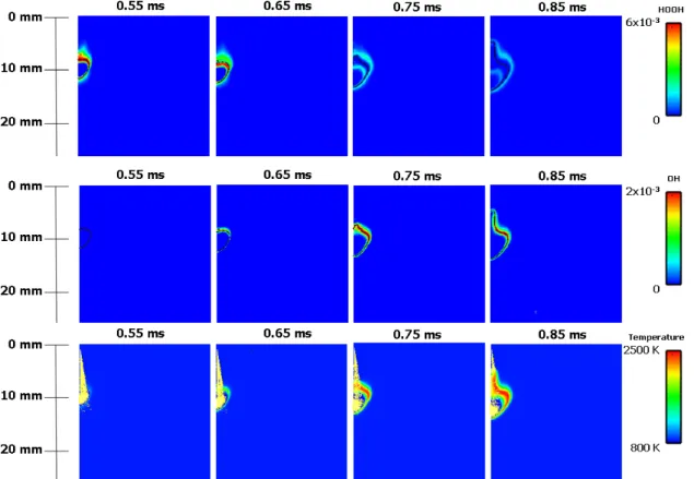 Fig. 3 Comparison of ignition delay between  calculation results and experimental data for  first and second injection 