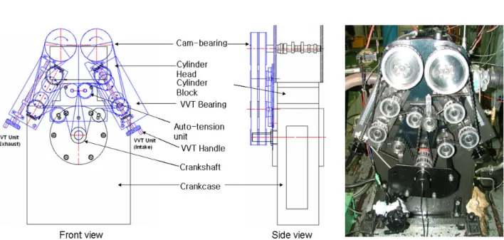 Fig. 1 Schematic diagram and photograph of experimental hydrogen fueled engine with MCVVT system