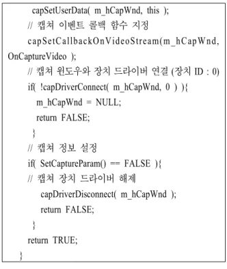 표 2는 구현기술에서 설명한 H.263의 Encoding   부 분을 나타낸다.