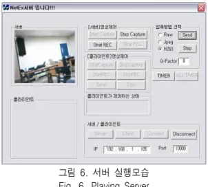표 3은 JPEG압축방식의 Encoding을 나타낸 것이 다.