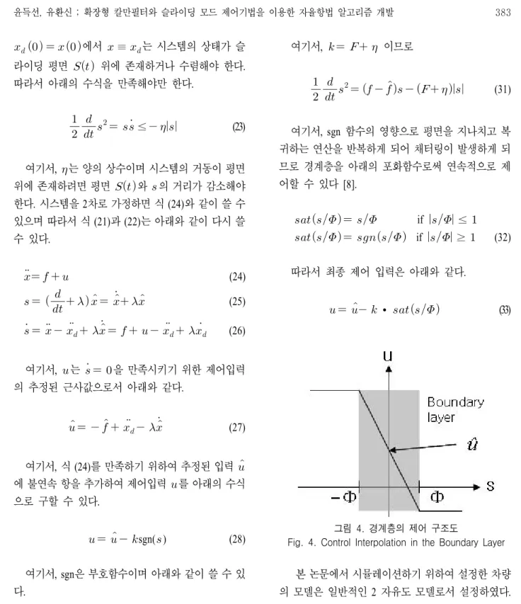 Fig.  4.  Control  Interpolation  in  the  Boundary  Layer