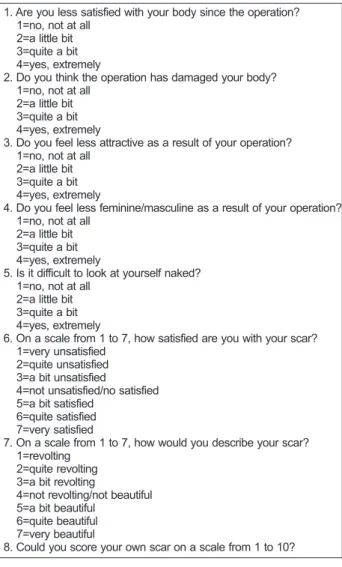 Fig. 3. Body image questionnaire consisting of a body image score (items  1~5) and a cosmetic score (items 6~8).