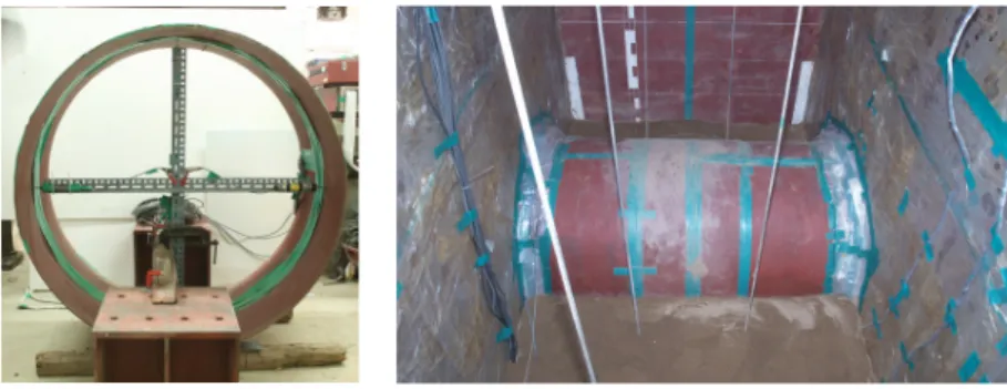 Fig. 2. Model tunnel Table 2. Relative stiffness