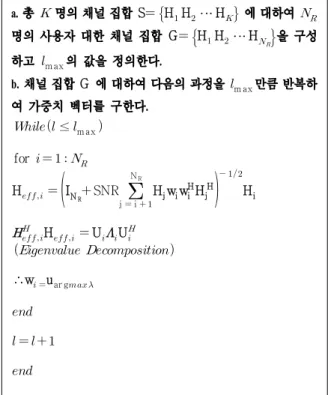 표 3. 가중치  벡터  계산