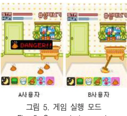 그림  4  관리자용  게임  컨트롤러 Fig.  4.  Game  controller  for  administrator