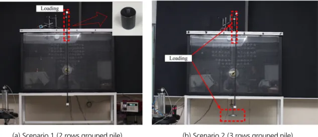Fig. 9. Concept of close range photogrammetry Fig. 10. Target point