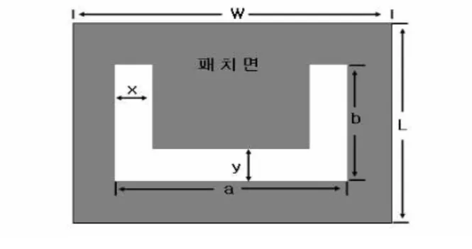 Fig.  1.  The geometry  of  U-Slot  patch.