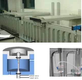 Fig. 6 Circulating system