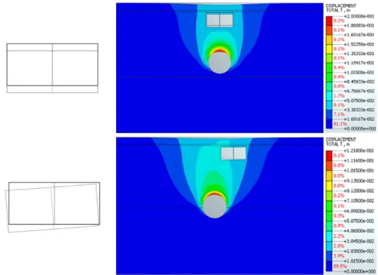 Fig. 7. Differential and uniform settlement of utility tunnel caused by induced displacement