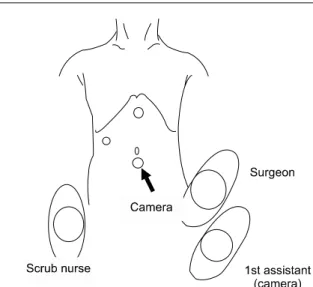 Table  2.  Final  diagnosis