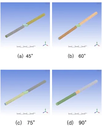 Fig. 1 Shape of the Metal Touch Ball Valve 모델생성 및 하중조건 2.1 본 연구에서 사용된 밸브는 Metal Touch 방식 볼 밸브로서 기존 볼 밸브에 사용되는 연질 시트 대신 금속 재질의 시트를 사용하여 고온의 유체 가 유입되더라도 시트가 녹는 현상이 발생하지 않아 누설을 방지할 수 있다
