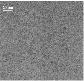 Fig. 3 Size dependence on plasma ON-time. 