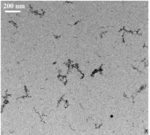 Fig. 4 TEM images of collected Si nanoparticles by  different DC voltages at same condition
