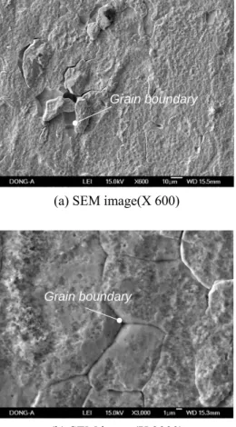 Fig. 7  SEM image and EDX observation of detached  part of coatings on coated sheet after single  lap-shear test  Fig