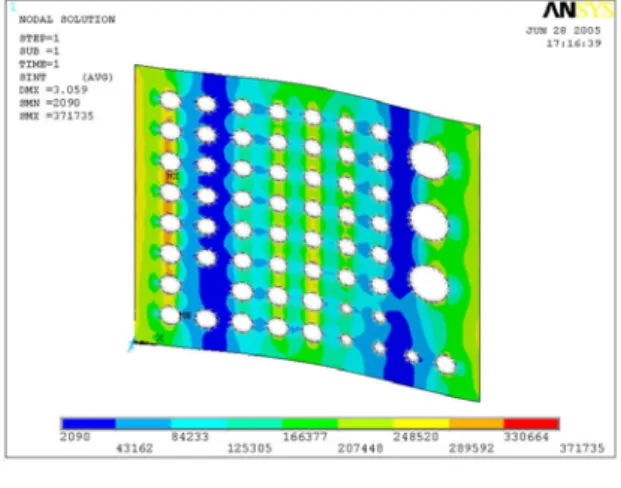 Fig. 5  Parameter study for the thickness of RDP 