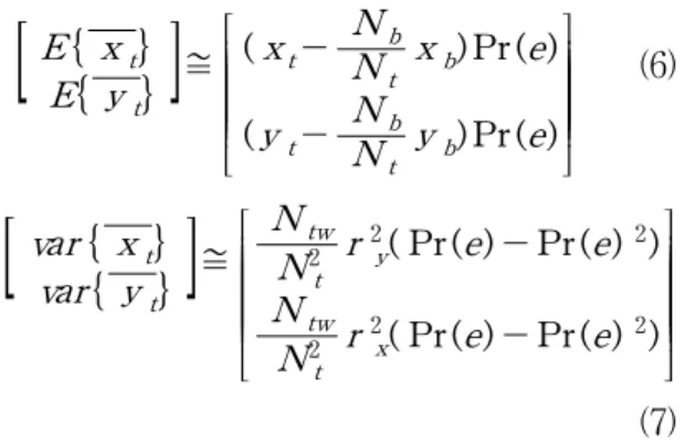 Fig. 5. (a) Target and background PDFs for the input image,                  (b) PDFs for the weighting windows of the respective                          target  and  background  windows