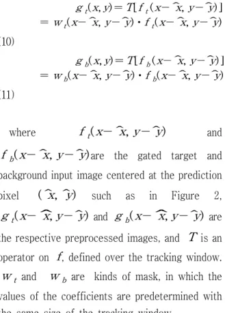Figure  5(b)  shows  the  resultant  PDFs  of  the  preprocessed  target  and  the    background  images