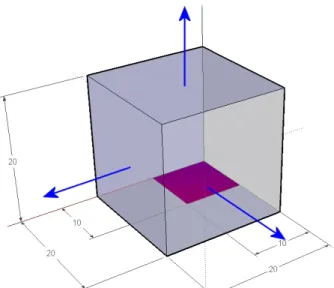 Fig. 8  3D Model Problem to design an optimal heat  dissipating plate(unit:  μ m ) 
